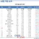 콜PC방 이미지