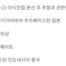 다시 도전 앞둔 황선홍 감독… 내년 AFC U-23 아시안컵 본선 조추첨식 11월 24일 개최, 한국은 포트 2 이미지