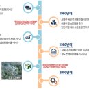 태동물류 이미지