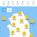 4월 8일 토요일 날씨 이미지