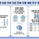 (주)아이디메디칼 이미지