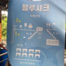 GS 춘천 서천리점 | 가평 춘천 빠지 블루샤크 수상레져 샤크빌리지 숙박 무제한 BBQ 고기까지 한번에 해결해서 다녀왔습니다...