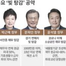 안씨농장 네이버블로그