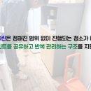 상주인원적음