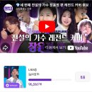 [셀럽챔프🏅 ‼️3월 셀챔차트 현재 1위‼️] 음중에서도 제일 빛나는존재✨️💫 태주님💚 최고였어요👍 이미지