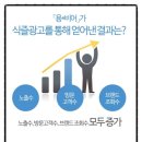 엘솔컨설팅