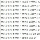 김지수산부인과의원 이미지