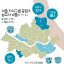 하늘기획 - 중구 40계단길 3 | 하늘기획