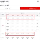 안경진정성 이미지