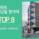 용인대덕중학교 이미지