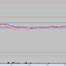신성랩테크 이미지