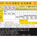 (주)에브릿 이미지