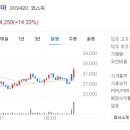한올식품(주) 이미지