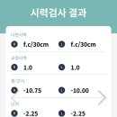 강남역 닥터아이씨엘 렌즈삽입술 3달차 초고도근시 렌즈삽입후기