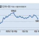 현대에코6태양광발전소 이미지