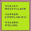 2025년2월3~4(화)(코)아이에스티이 212710공모주 청약 이미지