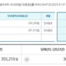 자동차세 연납(7%) 할인율은 줄었지만… 이미지