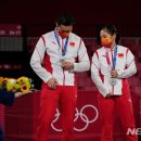 "패배는 비애국적" 비난…中올림픽 선수들 압박감 최고 이미지
