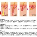 고운산부인과의원 이미지