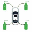 드레스덴 파츠 이미지