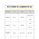 전국매일
