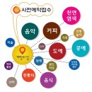 체험의집꾸미룸