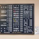 24시서울감자탕병천순대 | 새로 생긴 작전역 국밥 맛집 24시 병천 순대 감자탕 메뉴와 순대국 내돈내산 후기