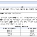 두성 건축사사무소 이미지