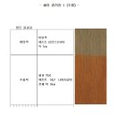 미용사(일반) 자격증 실기 이미지