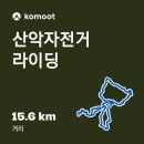 [8월22일-토]덕성산 사진 이미지