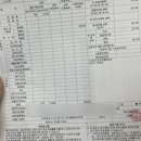 토리소아청소년과의원 이미지