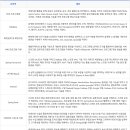 주식회사 케이에스시스템 이미지