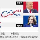 주차52 이미지