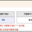 2025년 한국마사회 전산직(시스템운영) 필기 후기