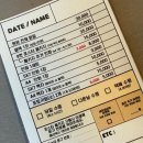 수원 셀프 사진관 | 오디티모드 | 행궁동 이색 사진관 시네마룸 | 커플사진 후기