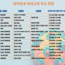 일선기획