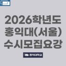 2026학년도 홍익대(서울) 수시모집요강 원서접수일 및 서류제출 전형일정 입학원서 접수절차 주요변경...