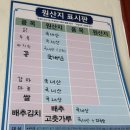 중문칼국수 | 청주 한식맛집 [분평동 중문칼국수] 닭볶음탕 솔직후기