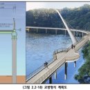 고모부분정비 이미지