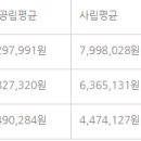 도봉-도봉-서울도봉-2251 이미지