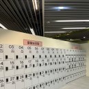 동동카워시 | 아기와 핫플 26. 노원 &lt;베베쿠아 베이비스파카페&gt; 내돈내산 방문 후기