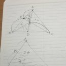 (24여름학기) 초등경제교실(초1~초3) | [려원][초6][여름방학] 국어 영어 수학 공부 계획