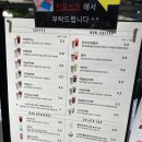 NC 신구로점 지하1층-2 이미지