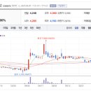 한솔이엔씨 이미지