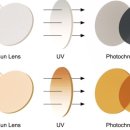 아이젠트리안경청라점 이미지