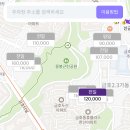 경남아너스빌사거리 이미지