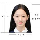 [해외여행][해외운전][국제운전면허증][국제운전면허증사진][여권사진][전주사진관][전주이미지업]국제운전면허증 발급방법, 준비물, 발급장소 이미지