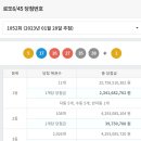 하프타임과정로 이미지