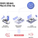 안전카서비스 이미지