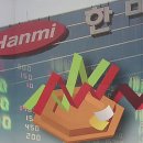 동문약품
